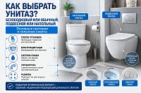 Как выбрать унитаз: безободковый или обычный, подвесной или напольный